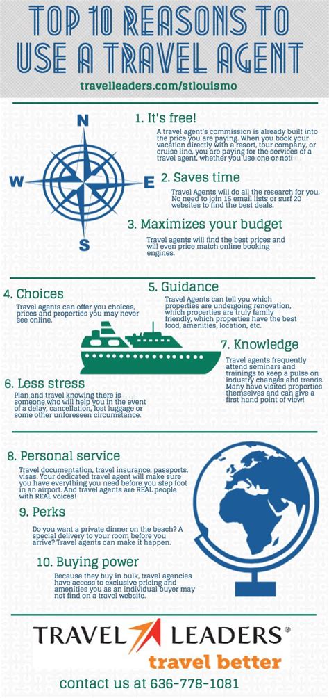 travel agents st louis|St. Louis Travel Agents .